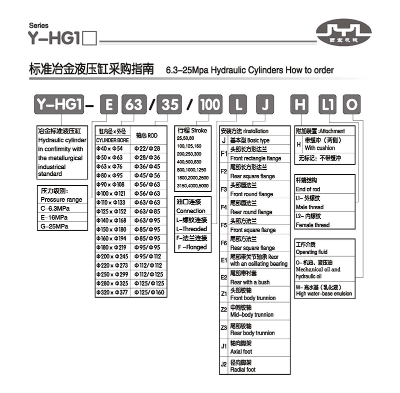 Y-HG1标准冶金液压缸采购指南